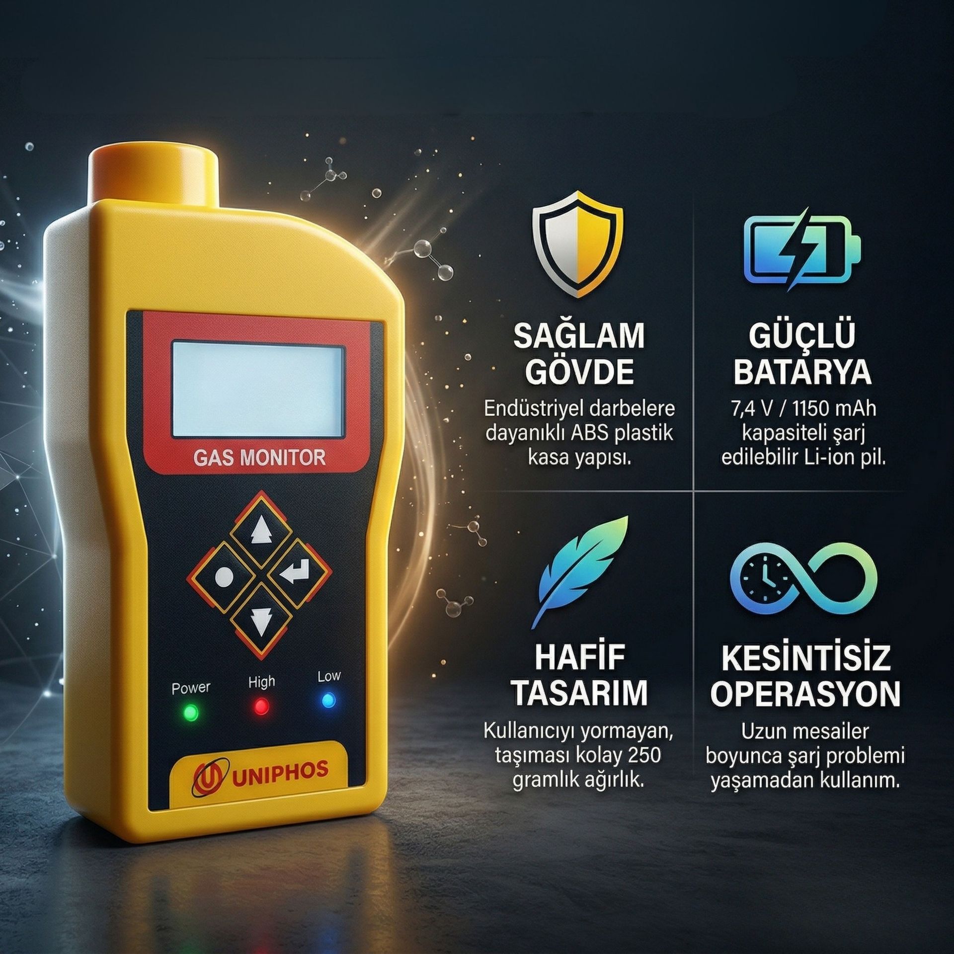 Ergonomi / Baret Kullanımı