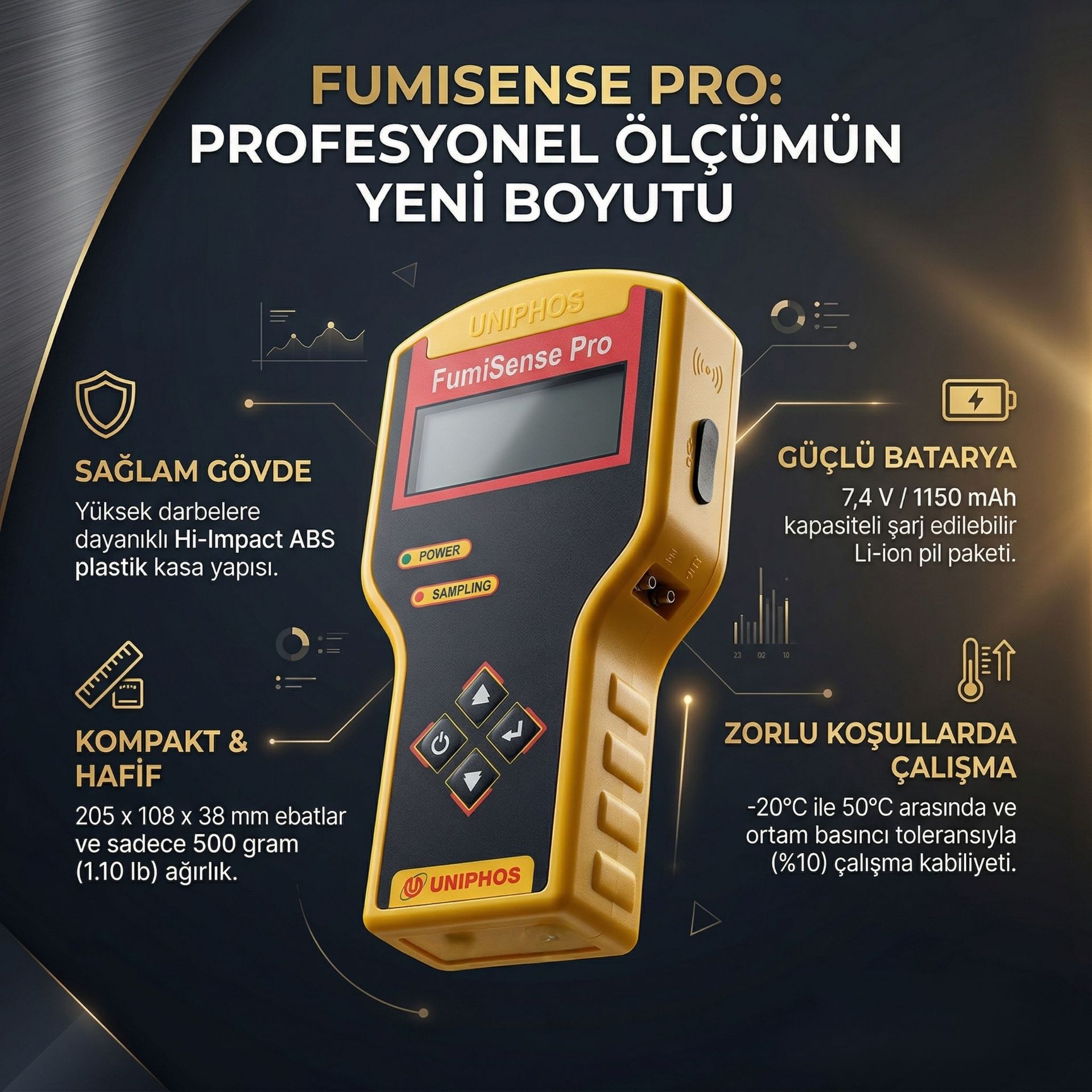 Ergonomi / Baret Kullanımı