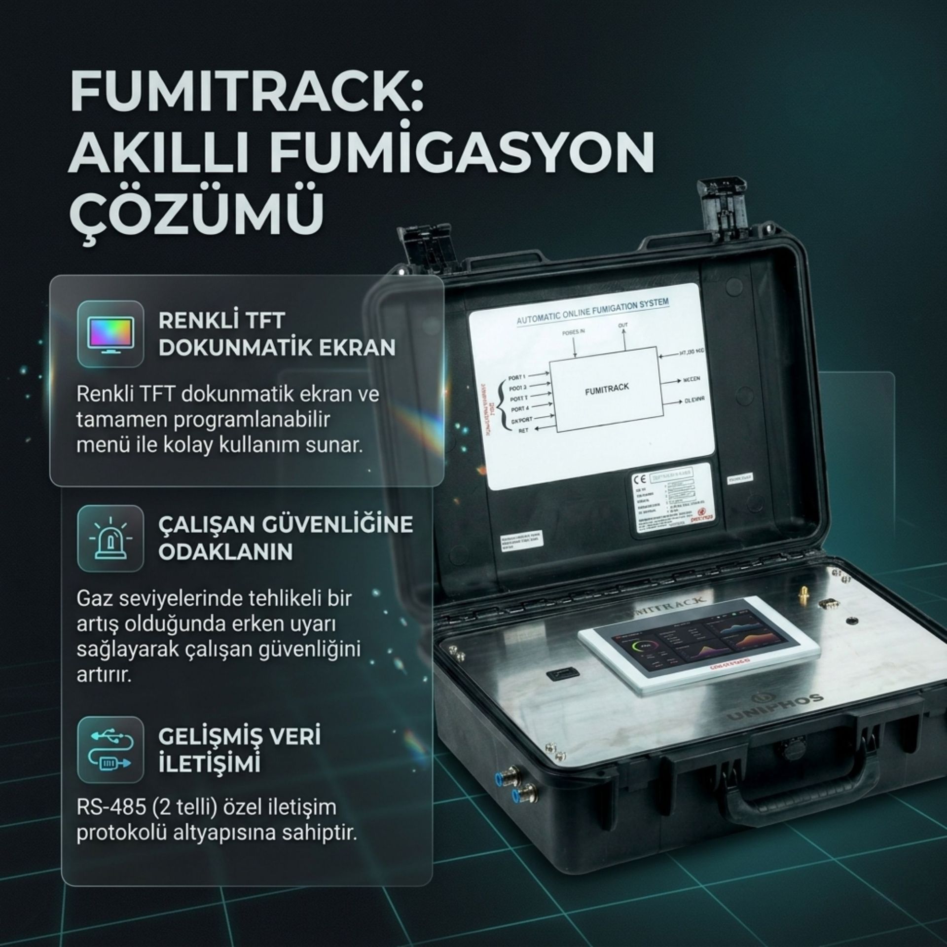Alarm ve Ekran