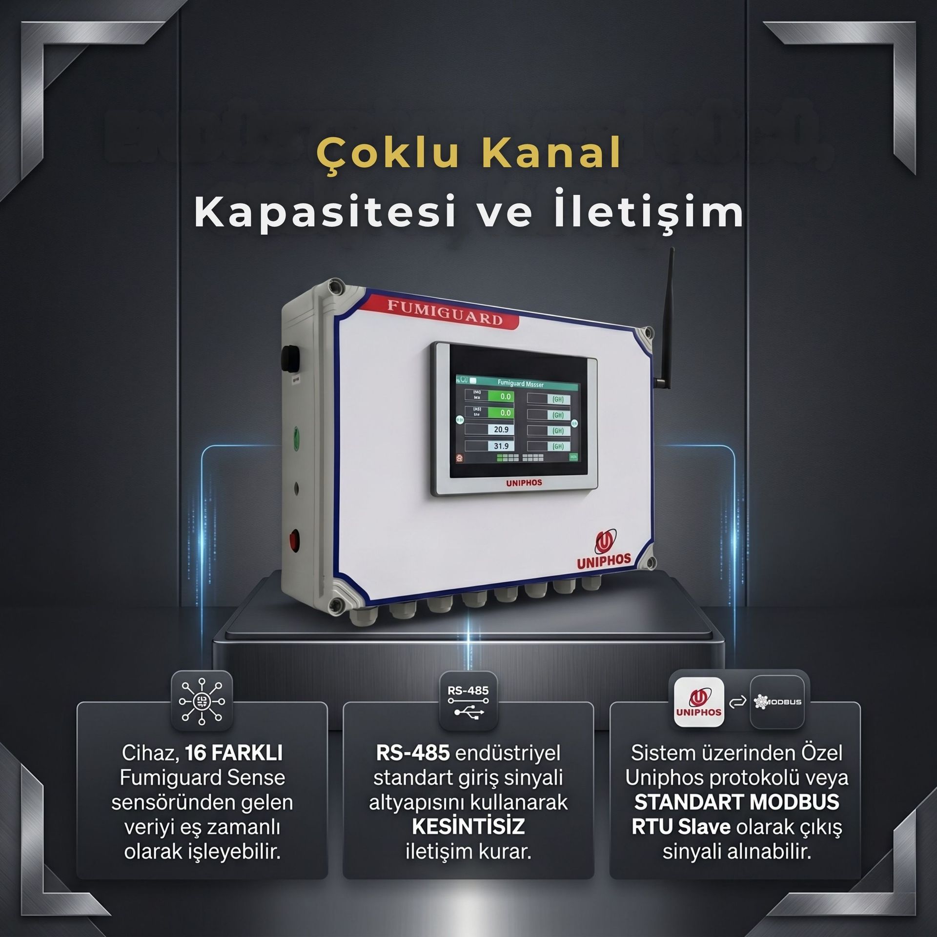 Çoklu Kanal Detayı